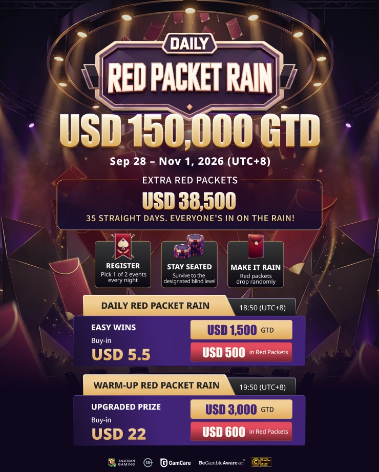 Chuva de pacotes diária | garantia USD 150,000