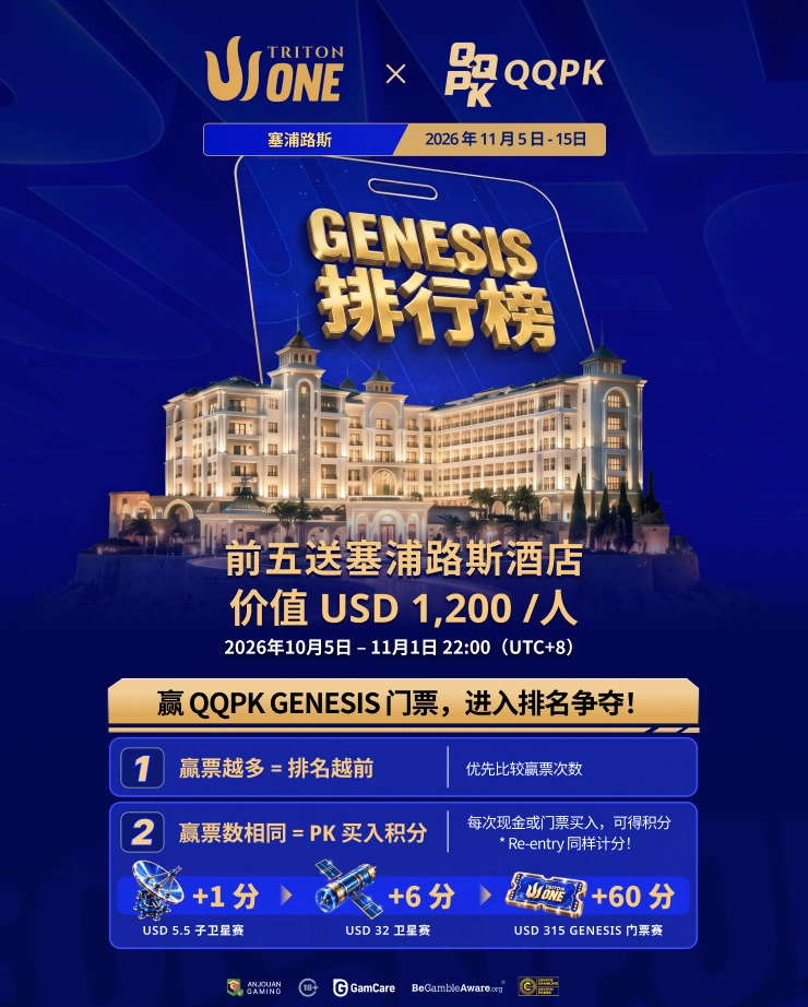 Ranking GENESIS