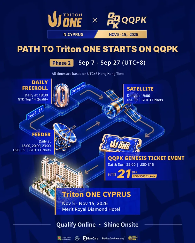 O caminho para o Triton ONE fase 2 começa no QQPK